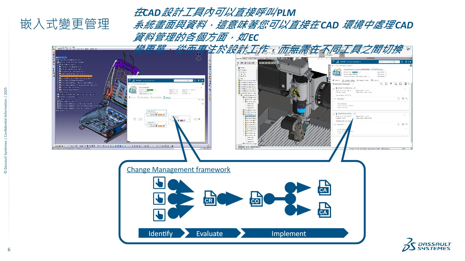 簡報第 6 頁：CAD 內嵌式變更管理